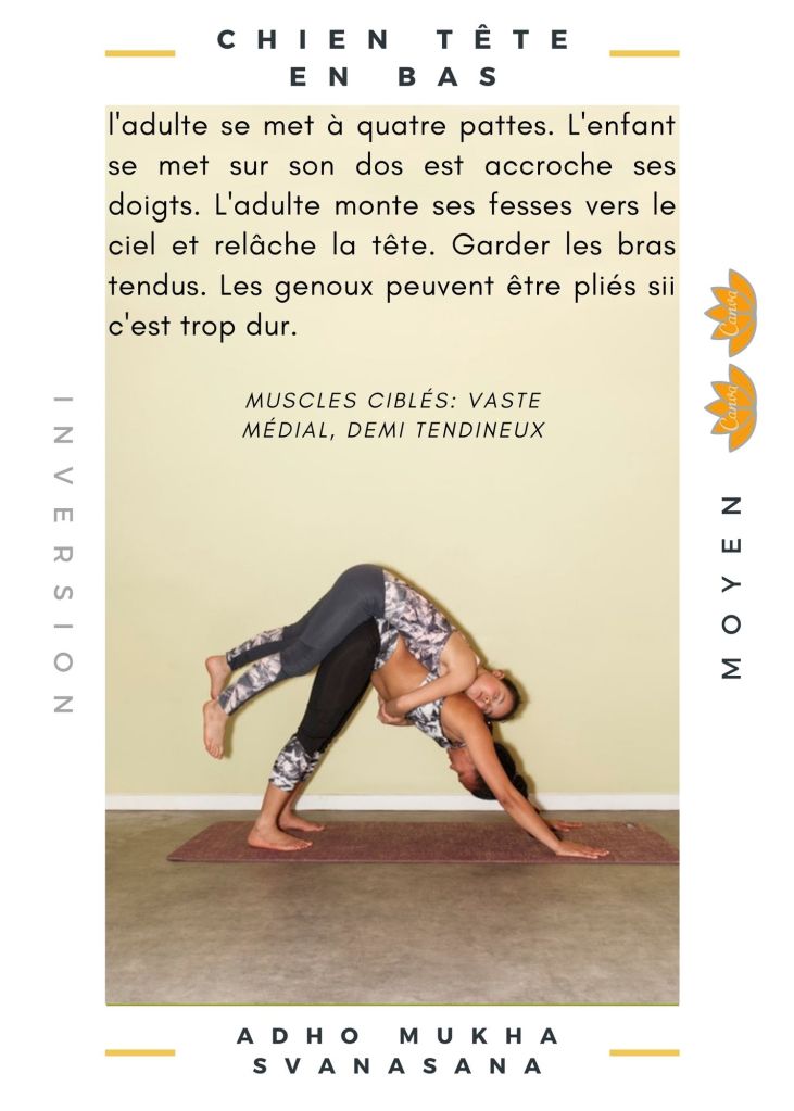 Un exemple de postures Yoga Parent Enfant